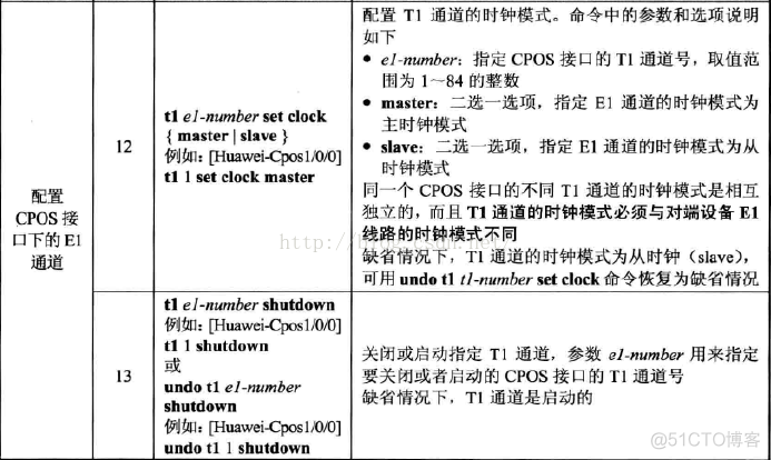 pos机接口java pos pos接口卡_pos机接口java pos_25