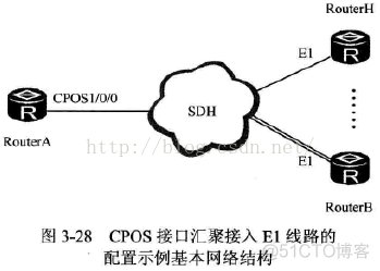 pos机接口java pos pos接口卡_pos机接口java pos_27