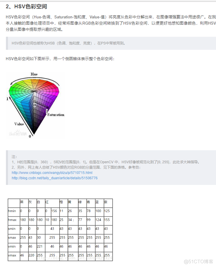 opencv 置为黑色 opencv黑白色反转_opencv 置为黑色_23