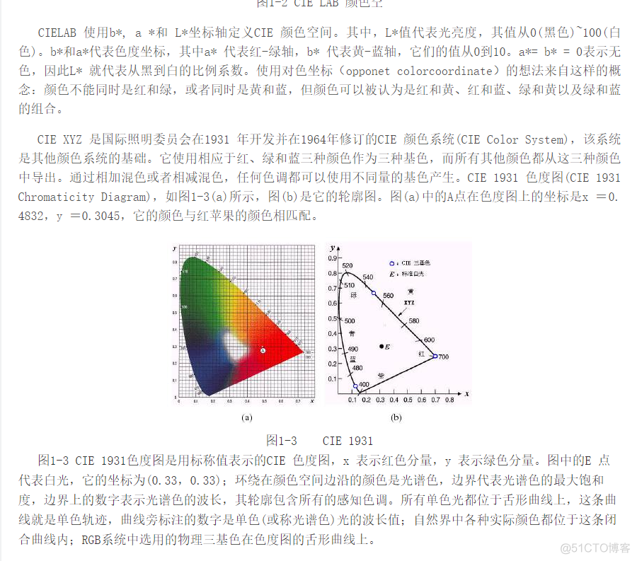 opencv 置为黑色 opencv黑白色反转_opencv 置为黑色_46