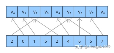 openGL保存图片 java opengl添加图片背景_#include_04