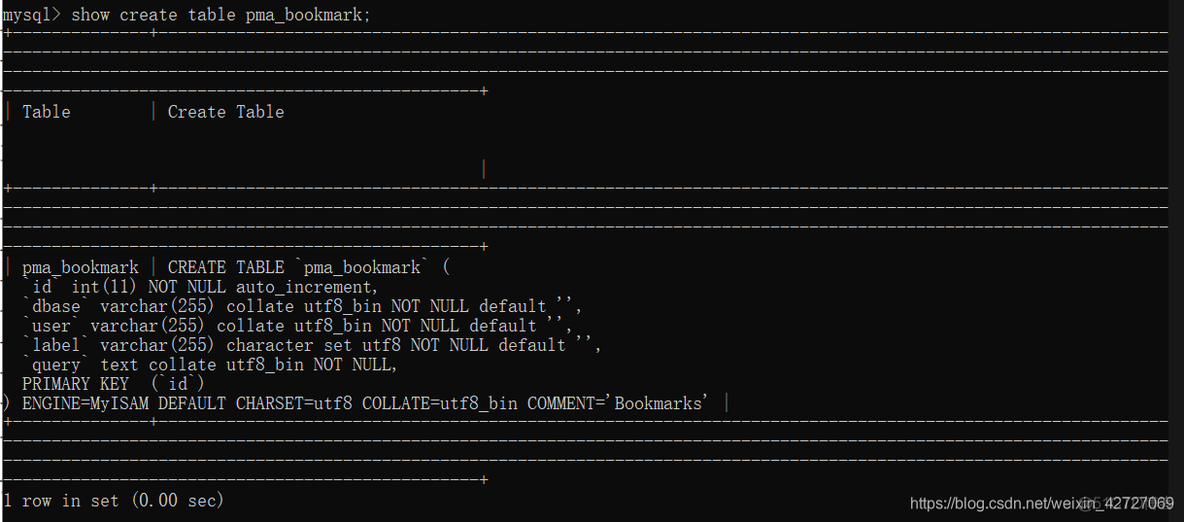 mysql实训结果与分析 mysql实训小结_mysql_07