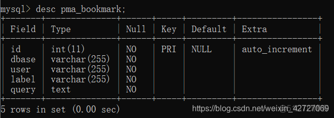 mysql实训结果与分析 mysql实训小结_mysql_08