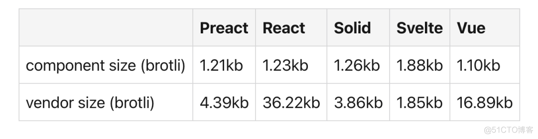 mpaas平台架构图 mpaas 框架_javascript_07