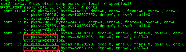 vxlan 配置 vxlan配置冗余链路_链路_09