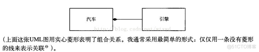 thinking in java 第五版电子版 thinking in java英文电子版_服务器_02