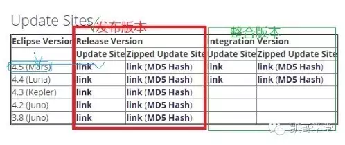 java swing 控件使用教程 java swing插件,java swing 控件使用教程 java swing插件_程序员_03,第3张