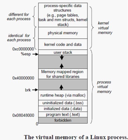 java es ignore 映射成keyword java映射文件,java es ignore 映射成keyword java映射文件_数据,第1张