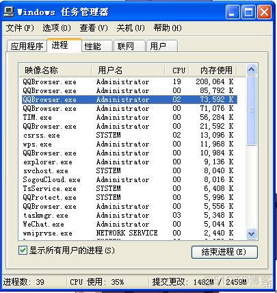 gpu内存占用高 gpu占用率高会怎么样啊_gpu内存占用高_08