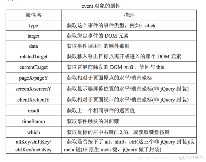 jquery video 全屏 jquery display block_jquery video 全屏