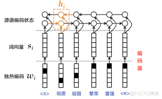 PaddleOCR通过Java进行调用 paddle用什么语言_ai_05