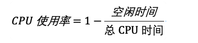 gpu显存高利用率低 显卡gpu利用率达到100_数据_02