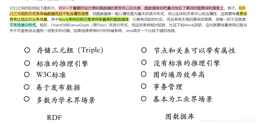 一个知识图谱有多个schema 知识图谱schema用途_自然语言处理_05