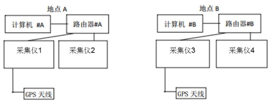 Android 实时采集声音分析 安卓手机采集器干嘛的_电压越低采集的ad值反而变大_06