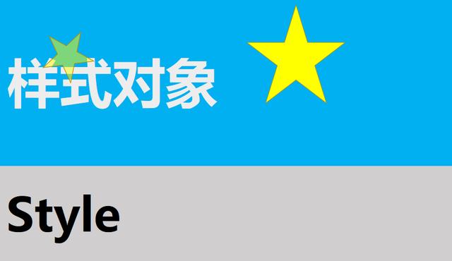 esayexcel 单元格样式 excel里设置单元格样式_textview代码 设置style