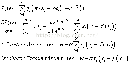 逻辑斯蒂回归SPSs 逻辑斯蒂回归分析_迭代_02