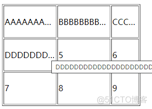 HTML5 table 占屏幕宽度 html table列宽_HTML5 table 占屏幕宽度_04