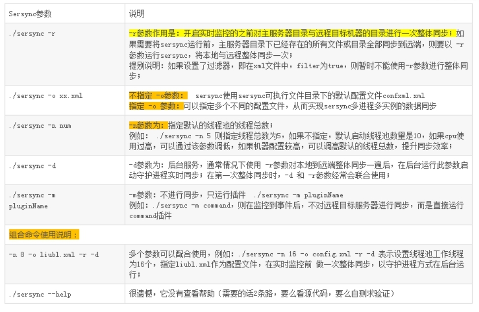 rsync全量和增量备份 rsync差异备份_客户端_06