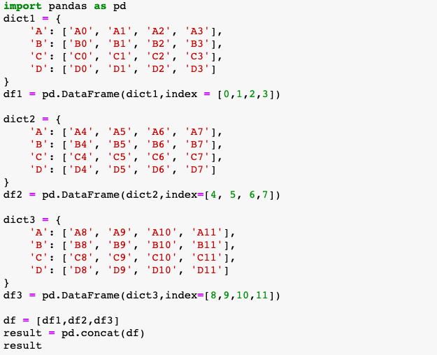 python横向堆叠合并内连接 python concat纵向拼接_python横向堆叠合并内连接_02