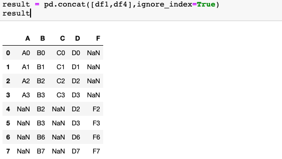 python横向堆叠合并内连接 python concat纵向拼接_python_14