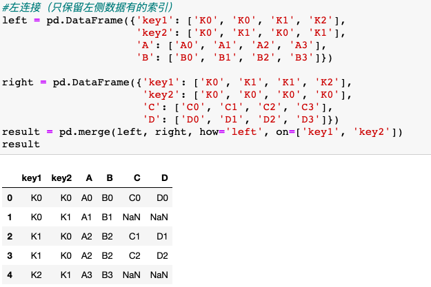 python横向堆叠合并内连接 python concat纵向拼接_java_19