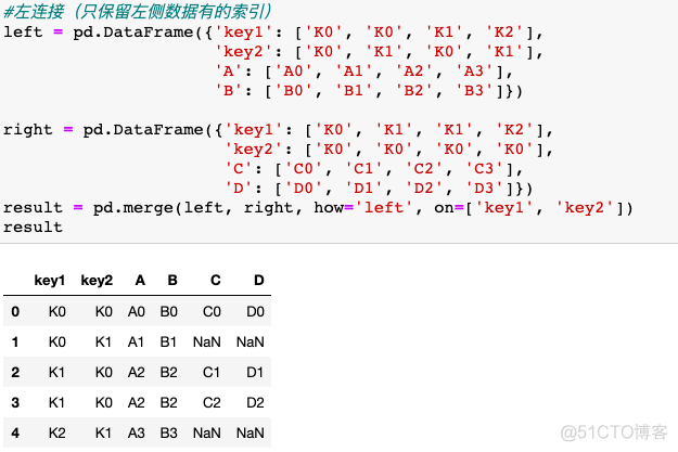 python横向堆叠合并内连接 python concat纵向拼接_数据分析_19