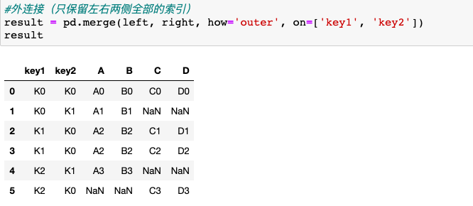 python横向堆叠合并内连接 python concat纵向拼接_python_21