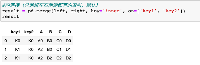 python横向堆叠合并内连接 python concat纵向拼接_python_22