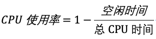 容器cpu使用率突增 cpu使用率瞬间很高_优先级_05