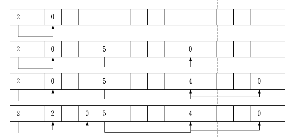 java座位调整 java选座位的代码_数组