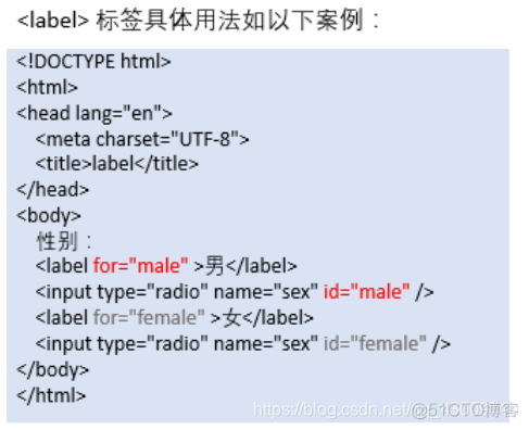 html5 报表系统 html5表单的应用和结构_web_05