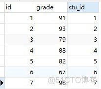 hive join 和 where谁先执行 hive where case when_ci_03