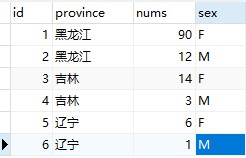 hive join 和 where谁先执行 hive where case when_搜索_05