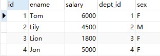 hive join 和 where谁先执行 hive where case when_SQL_07