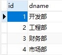 hive join 和 where谁先执行 hive where case when_搜索_13