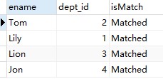 hive join 和 where谁先执行 hive where case when_搜索_14