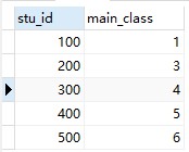 hive join 和 where谁先执行 hive where case when_ci_16