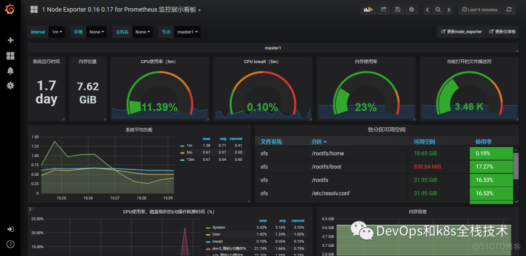 k8s监控pod销毁promethues k8s监控报警_hg_13