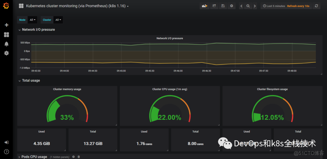 k8s监控pod销毁promethues k8s监控报警_promerheus_16