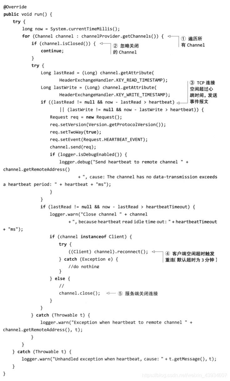 dubbo Service Handle dubboservicehandler,dubbo Service Handle dubboservicehandler_服务端_12,第12张