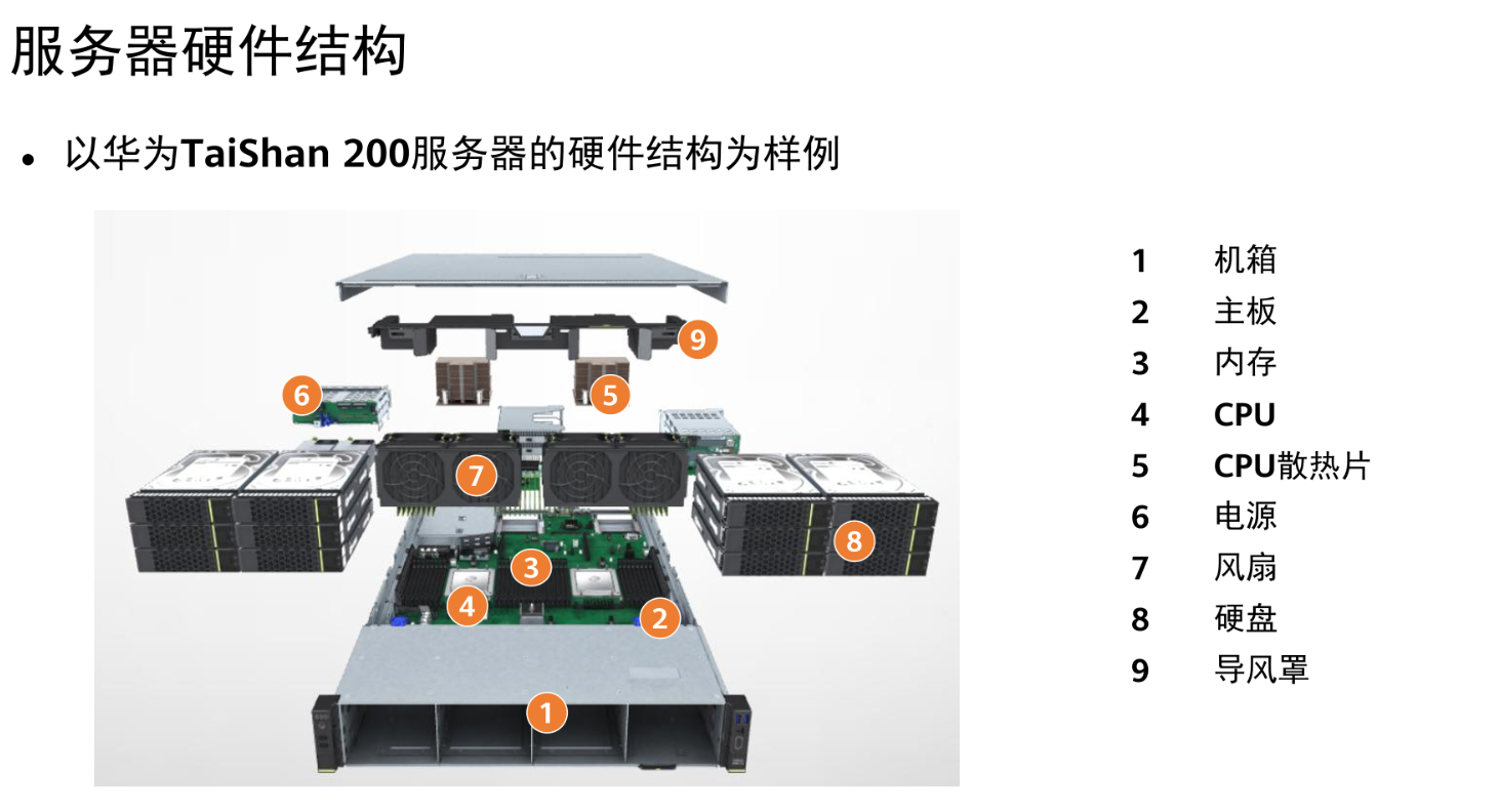 云服务器上面代码用不了 云服务器 chia_华为云