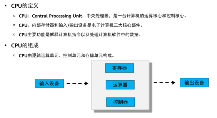 云服务器上面代码用不了 云服务器 chia_云服务器上面代码用不了_02