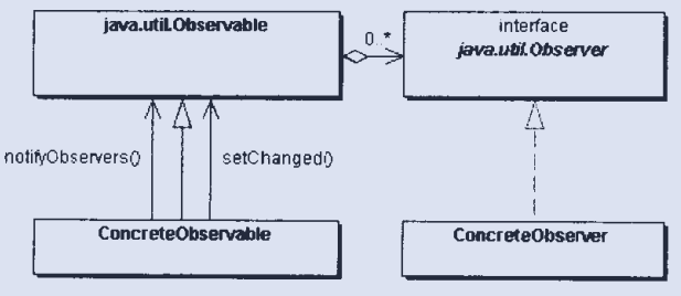 wxjava推送订阅消息 微信订阅号的推送_java_02