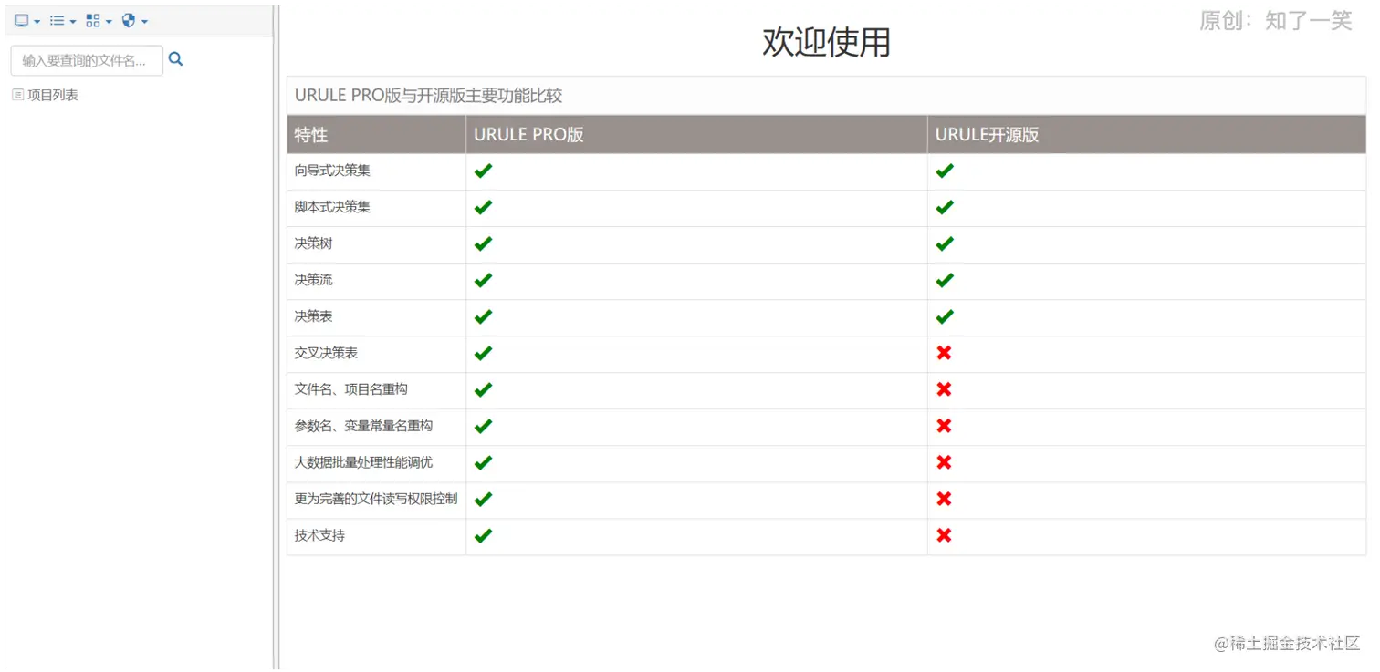 规则配置引擎 java 规则引擎前端_规则集_03