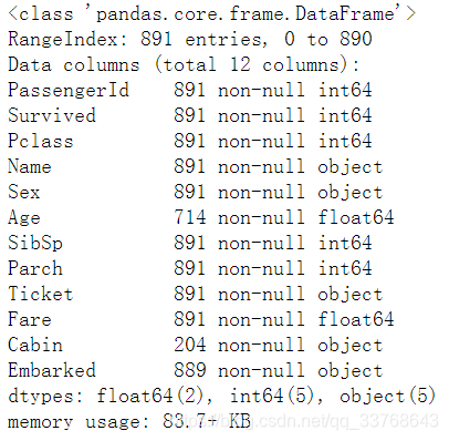 python 泰坦尼克号数据 python预测泰坦尼克号生存率_数据集_04