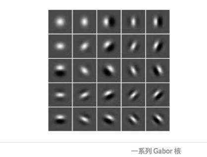 python 傅里叶变换 滤波 傅里叶变换 滤波器_python 傅里叶变换 滤波_17