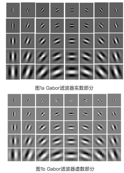 python 傅里叶变换 滤波 傅里叶变换 滤波器_计算机视觉_18