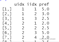 协同过滤算法Python代码import 协同过滤算法源码_推荐算法