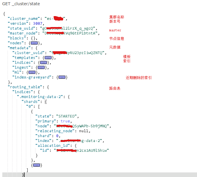 gateway 加上PreserveHostHeader 后 也没请求缺少StripPrefix部分 gateway.recover_after_nodes_数据_02