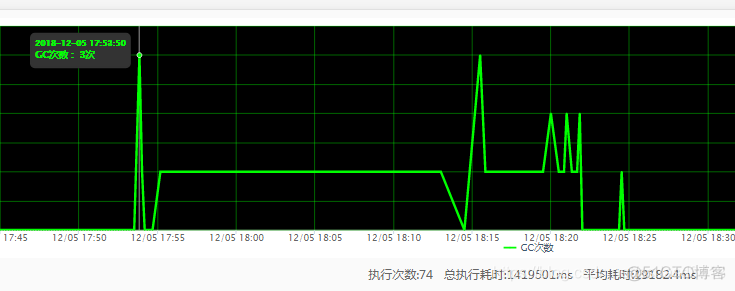 ios 内存泄漏三方库 poi 内存泄露_poi内存泄露_03